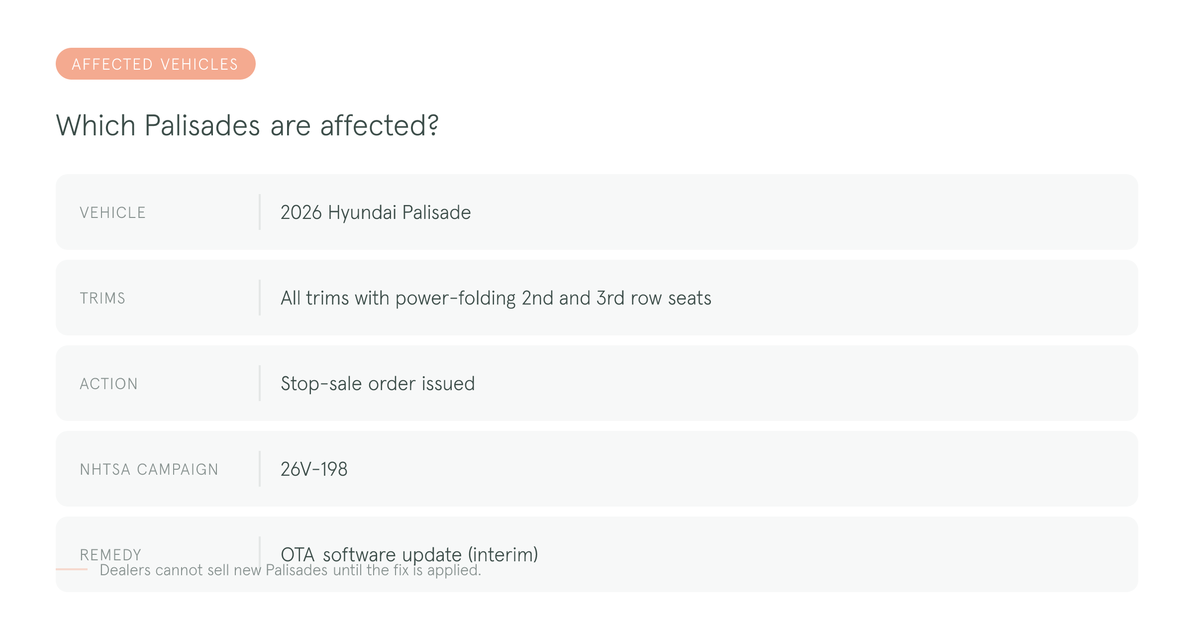 All 2026 Hyundai Palisade trims with power-folding seats are affected by this recall