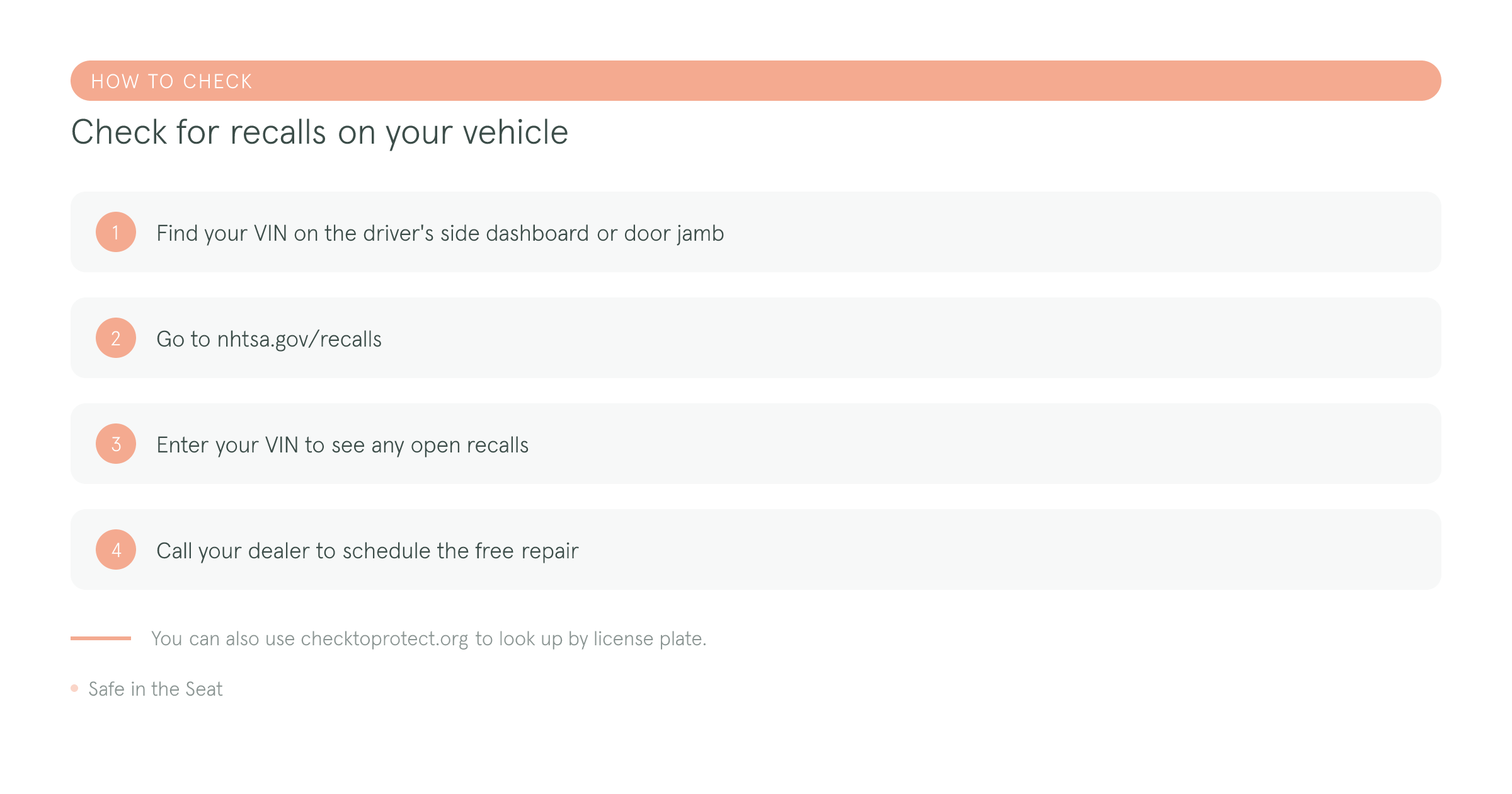How to look up your vehicle's recall status using NHTSA's VIN lookup tool