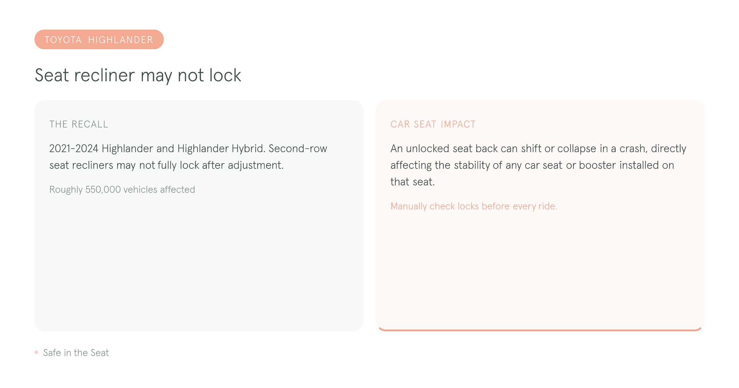 2021 to 2024 Toyota Highlander second-row seat recliner recall