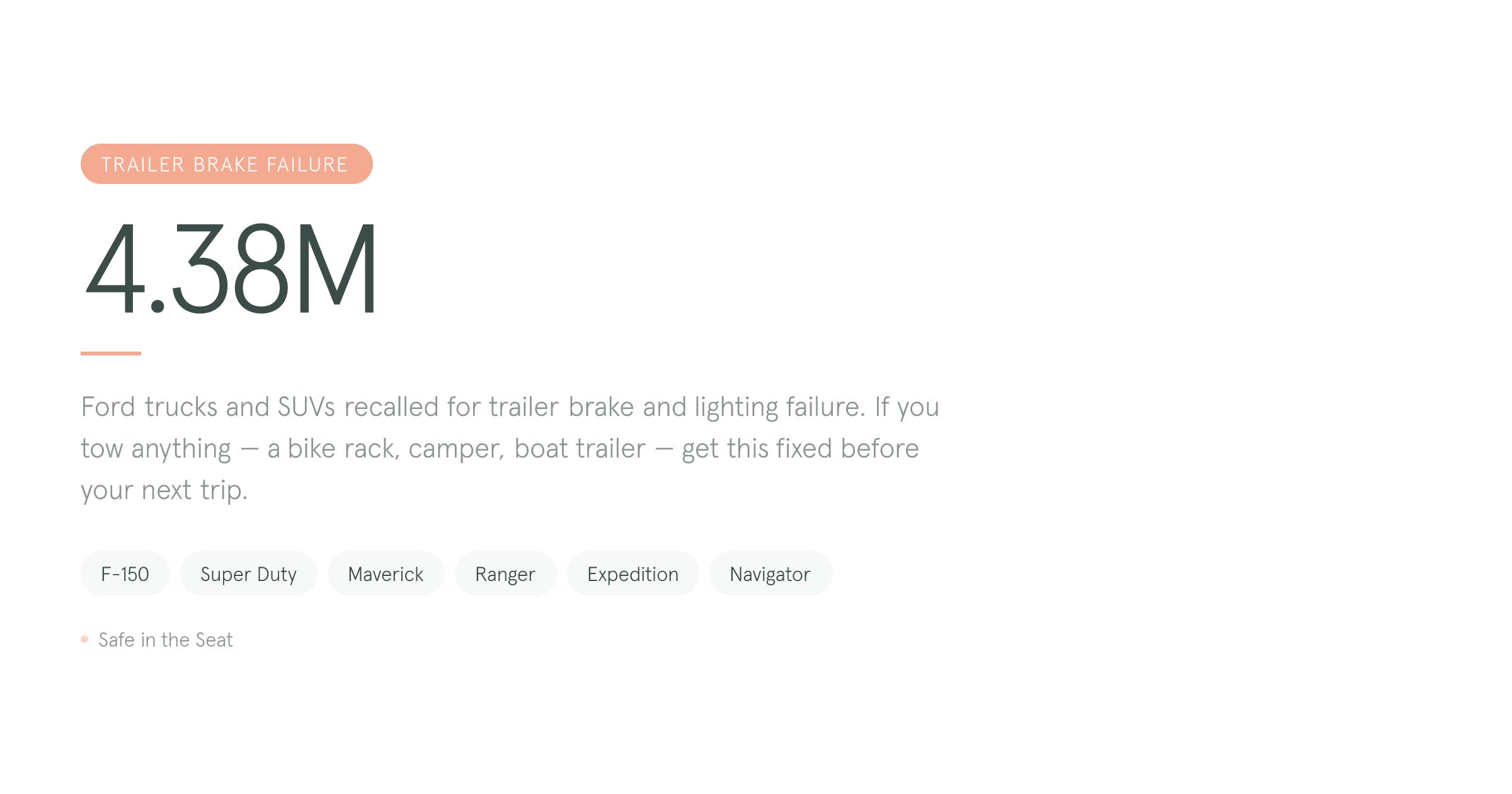 4.38 million Ford trucks and SUVs recalled for trailer brake and lighting failure